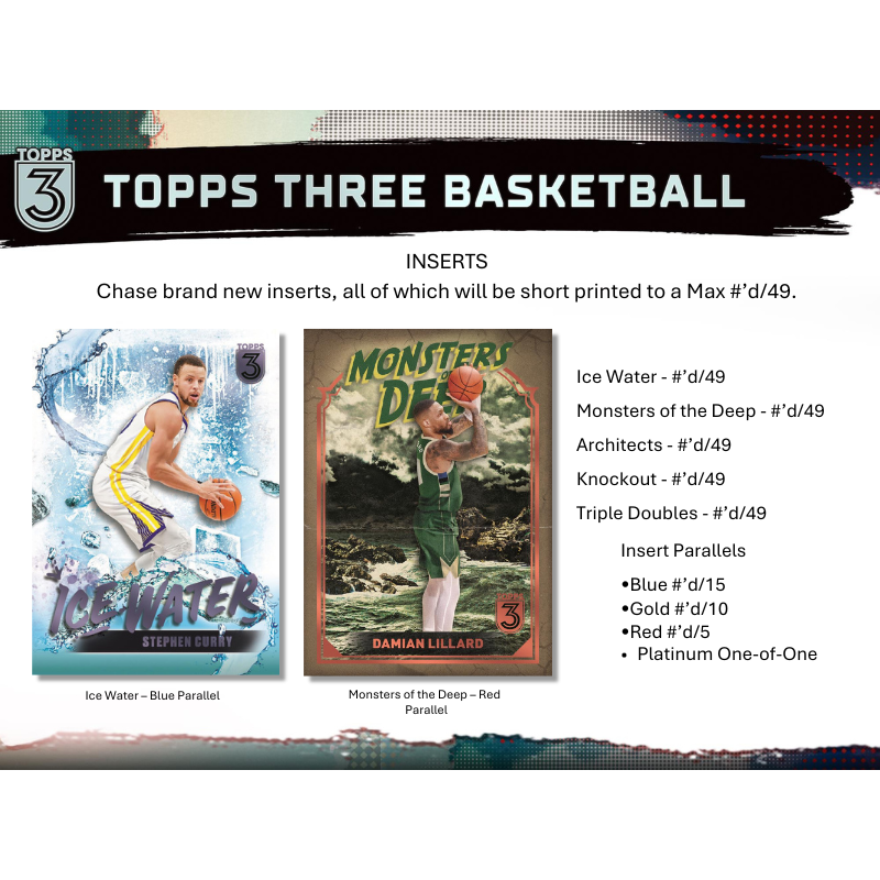 2023/24 Topps Three Basketball Hobby Box、mySite、waistdrama