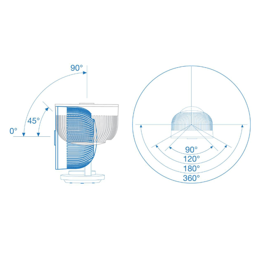  Oscillating Circulator Fan、mySite、sugarbowlscore