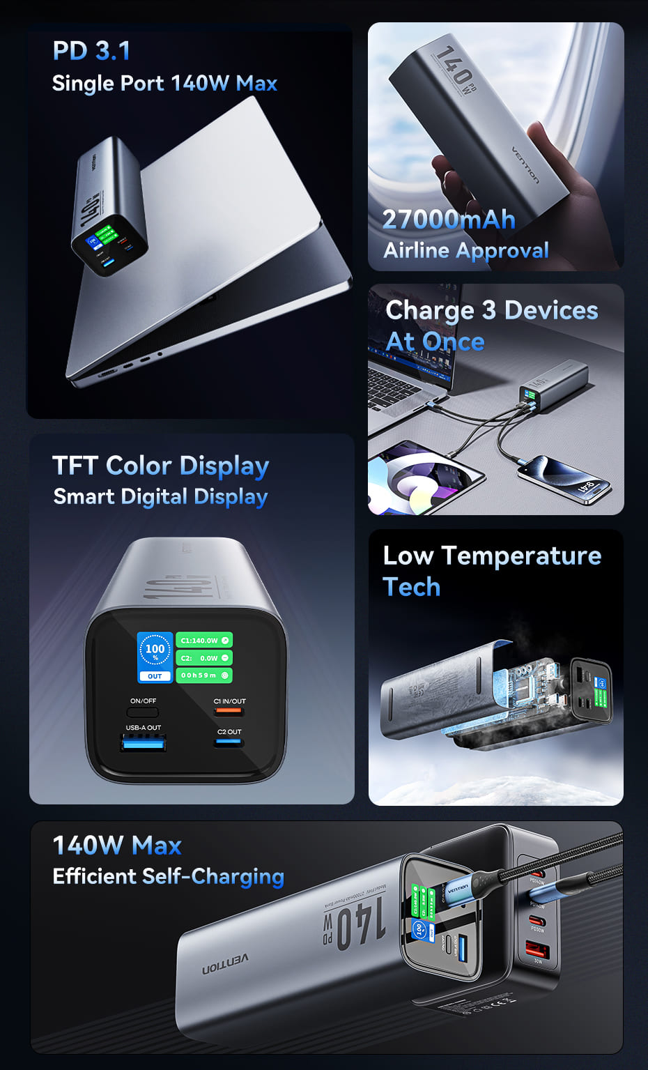 27000mAh Power Bank (USB-C + USB-C + USB-A + USB-A) 140W Gray LED Display Type