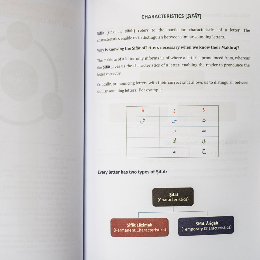 Essentials of Tajwid、mySite、topwebapps