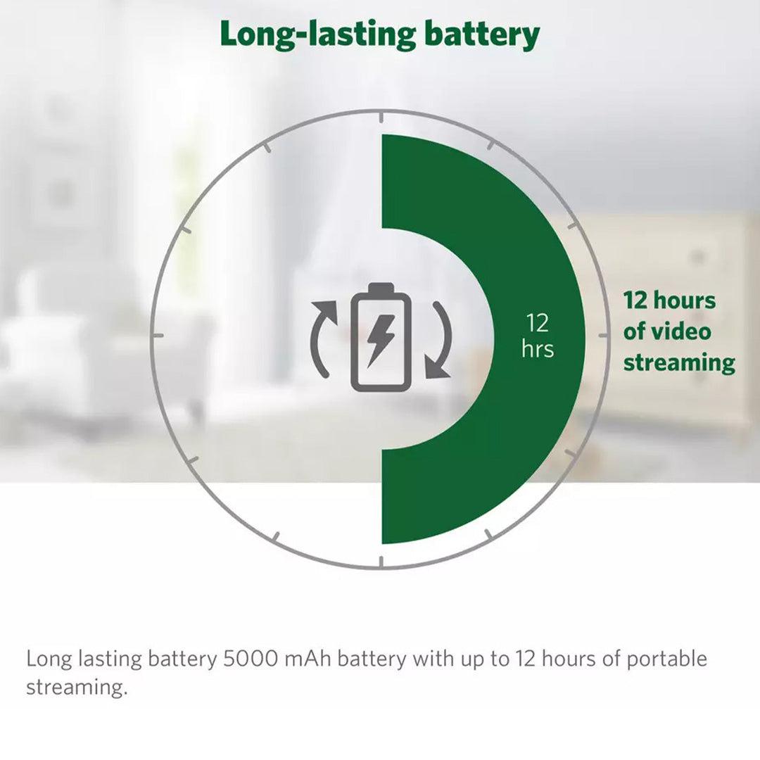  Leapfrog LF2936 HD Video Baby Monitor、mySite、merchandisen