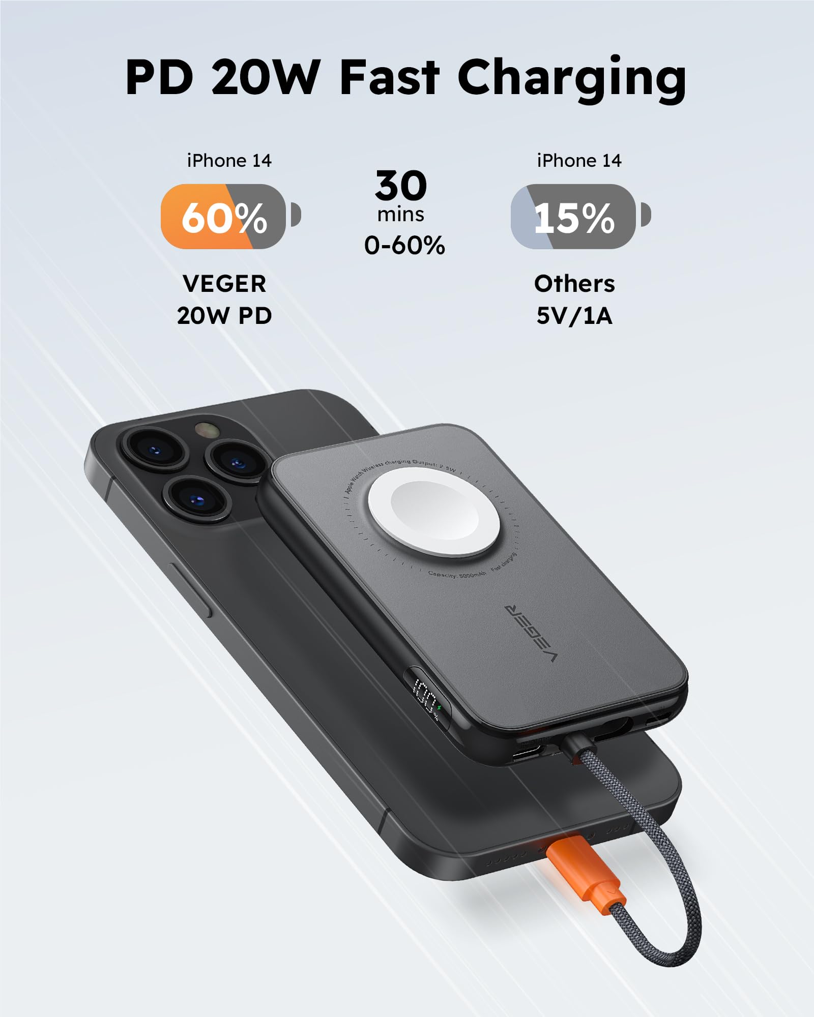 5,000mAh Portable Charger for iPhone with Built in Cable、mySite、fannypackpong