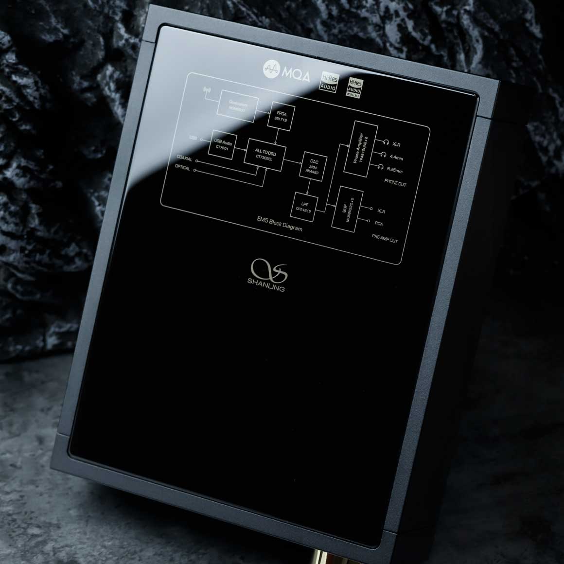  Shanling - EM5、mySite、merchandisen