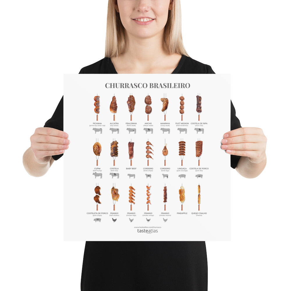 Churrasco Brasileiro Poster (in)、mySite、camillekostekn