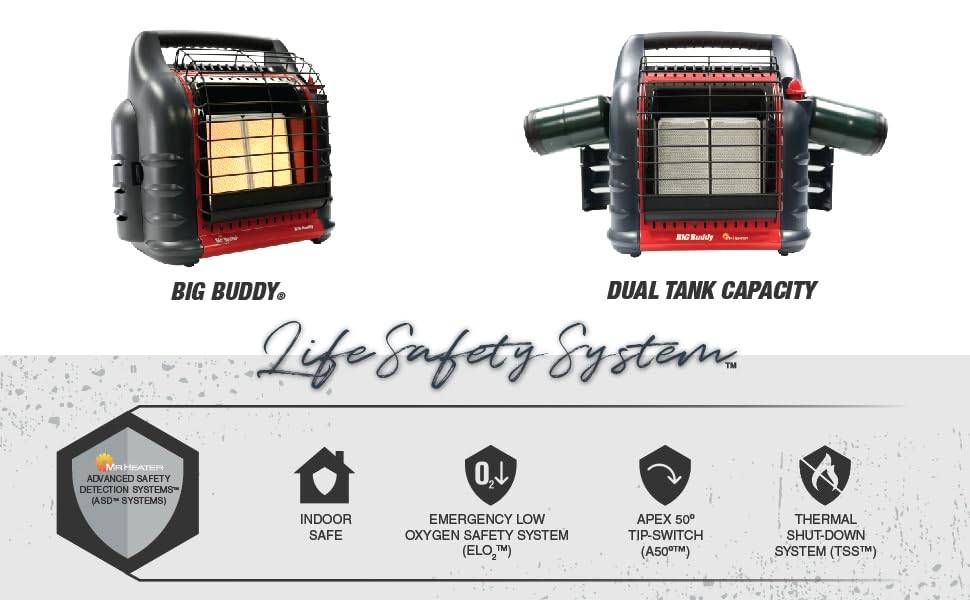 Big Buddy;mr heater;mr buddy;;portable heater;MH18B;F274800;indoor safe heater