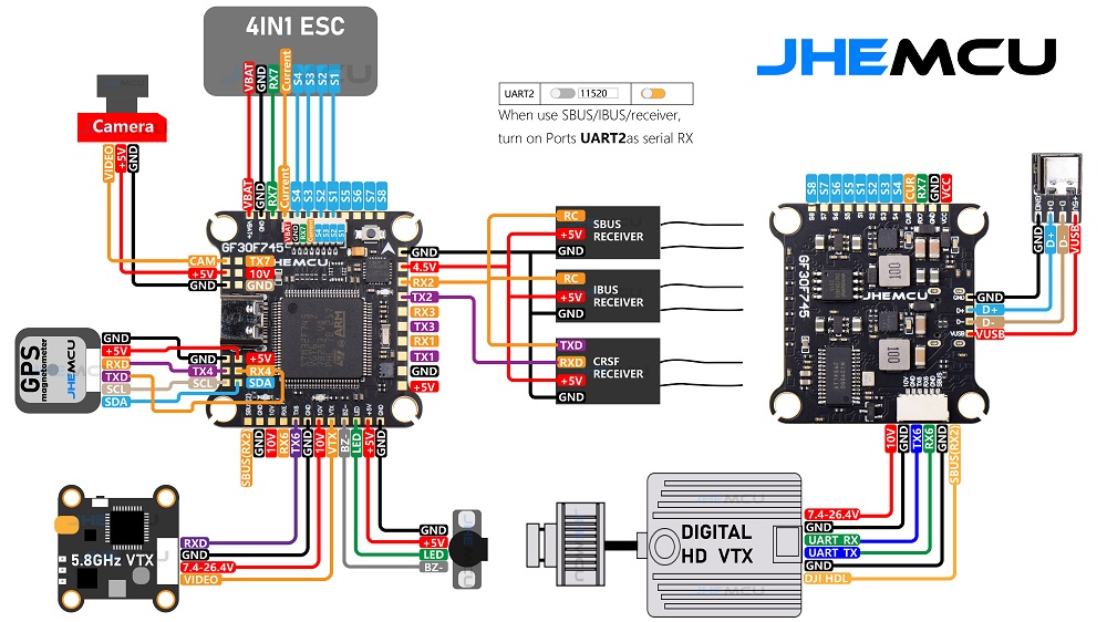 JHEMCU F7 3-6S 30x30 Stack/Combo (GF30F745 FC / AM_32 60A 4in1 ESC) - MPU6000
