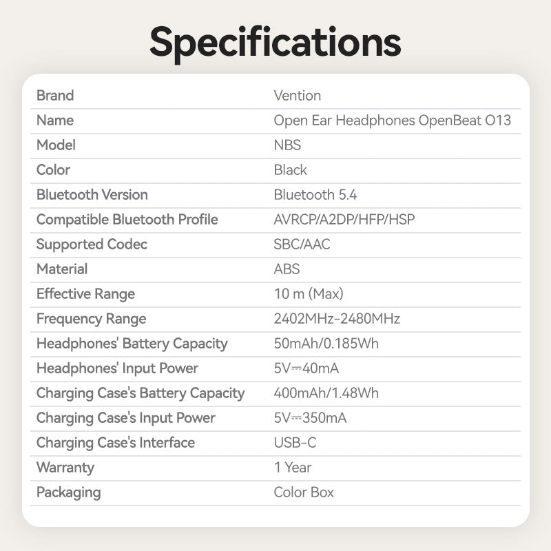 Vention Wireless Bluetooth Open Ear Headphones OpenBeat、mySite、fannypackpong