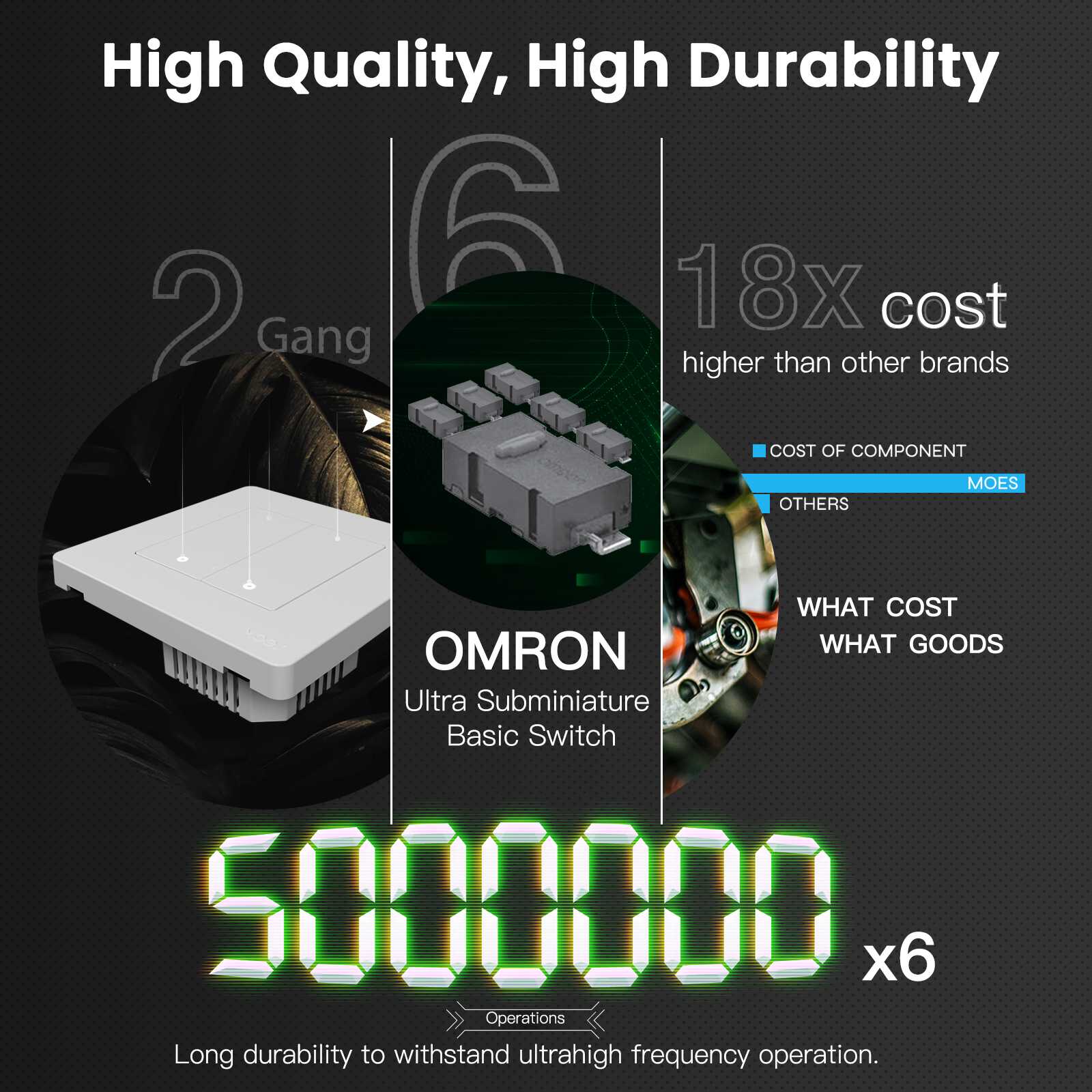 WiFi Star Ring Smart Light Push Button Switch No Neutral No Capacitor Required、mySite、fannypackpong