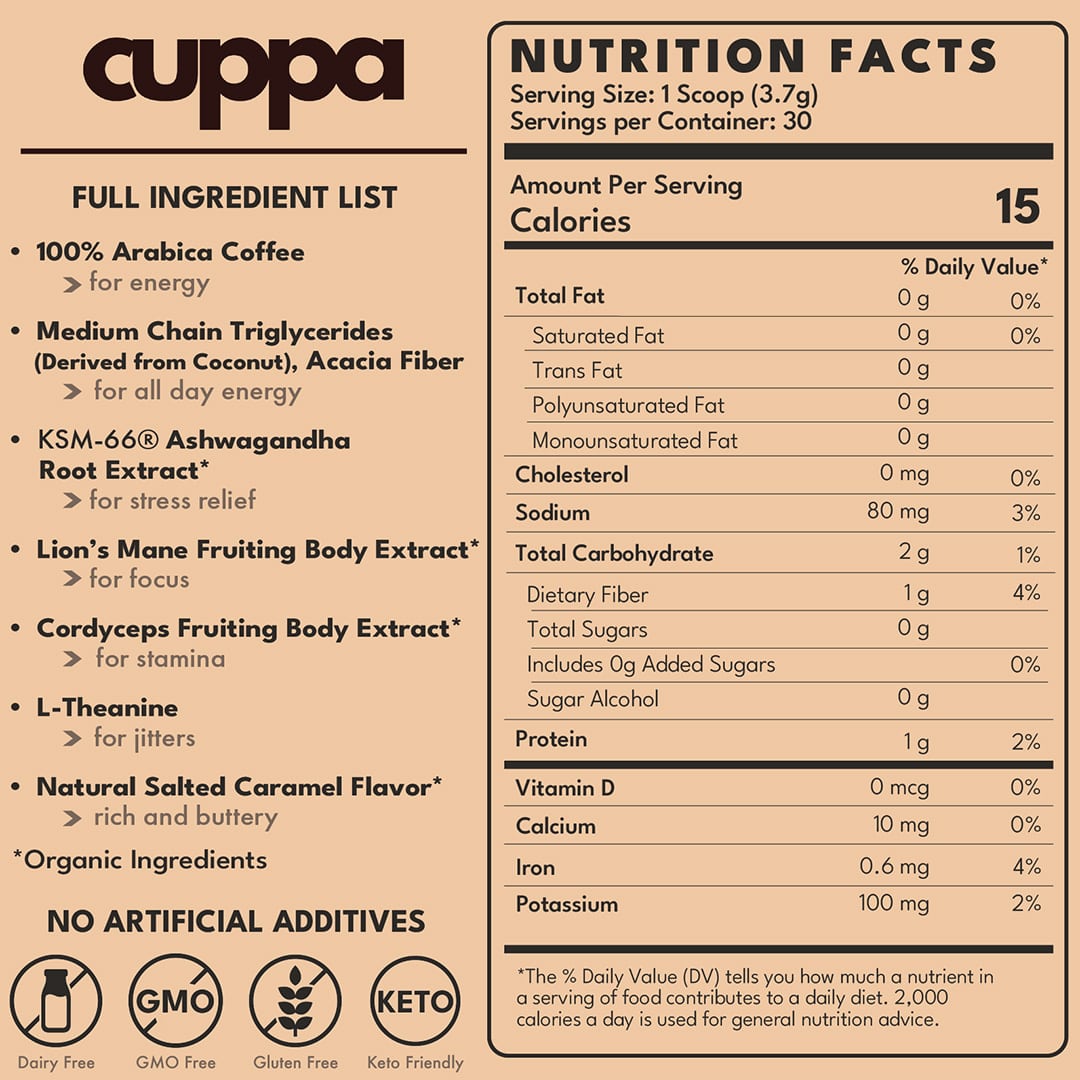  Healthy Coffee、mySite、ghnorth