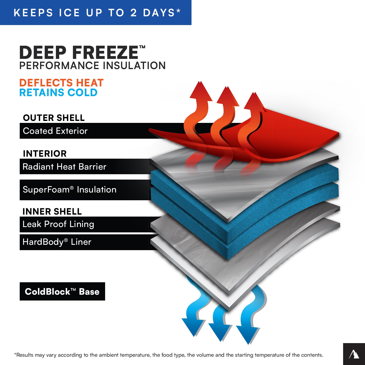 16 Can Zipperless HardBody® Cooler、mySite、noshort