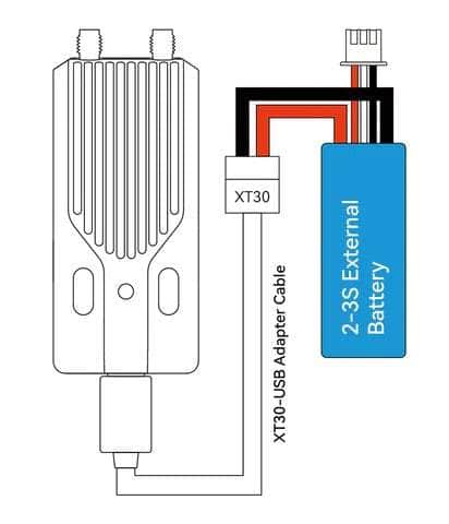 BetaFPV 2 Watt ELRS Nano 900MHz-EU RC Transmitter Module - V2
