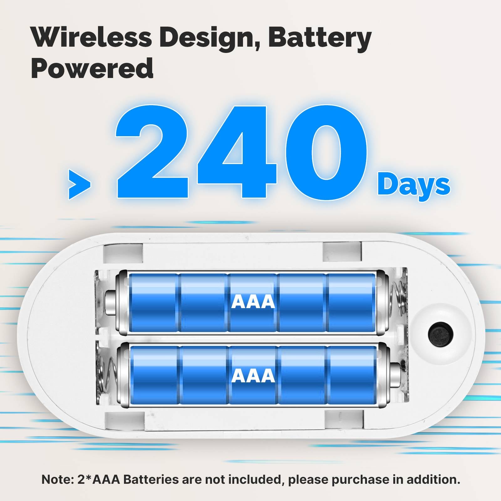 ZigBee Smart mmWave Human Presence PIR Sensor App Remote Monitoring Motion&Motionless Detection、mySite、fannypackpong