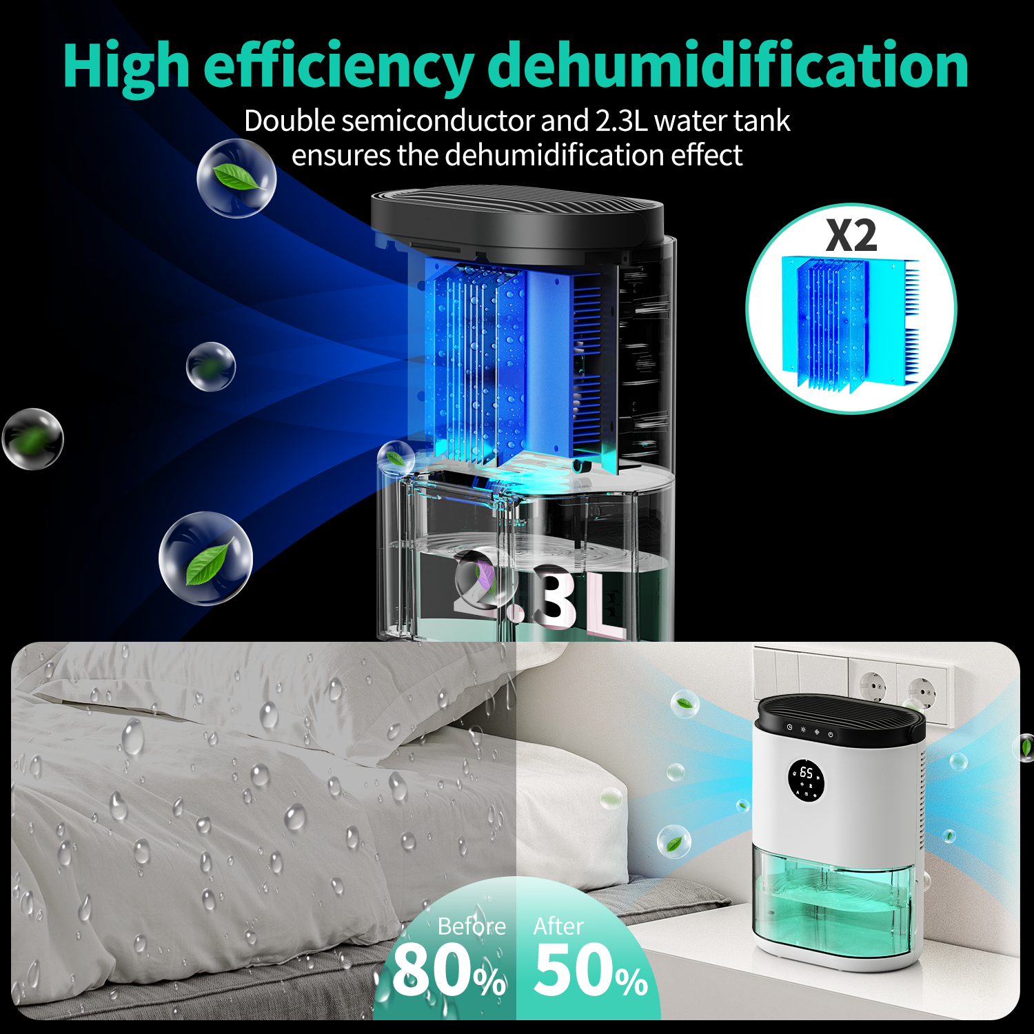 KLOUDIC 78oz 2300ml Dehumidifier for Home up to 480 Sq ft With Humidity Control Portable Ultra Quiet Dehumidifiers、mySite、fannypackpong