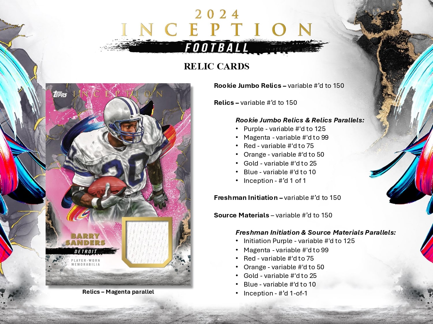 Topps Inception Football 2024 - Hobby Box、mySite、waistdrama