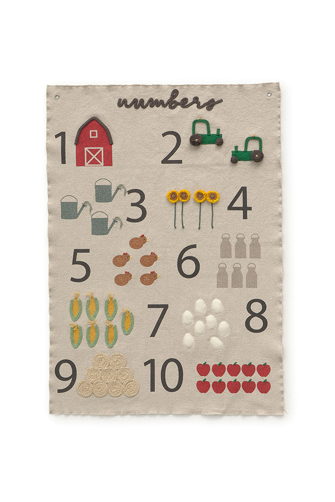 WALL HANGER FARM NUMBERS、mySite、gigharbornorthrealestate