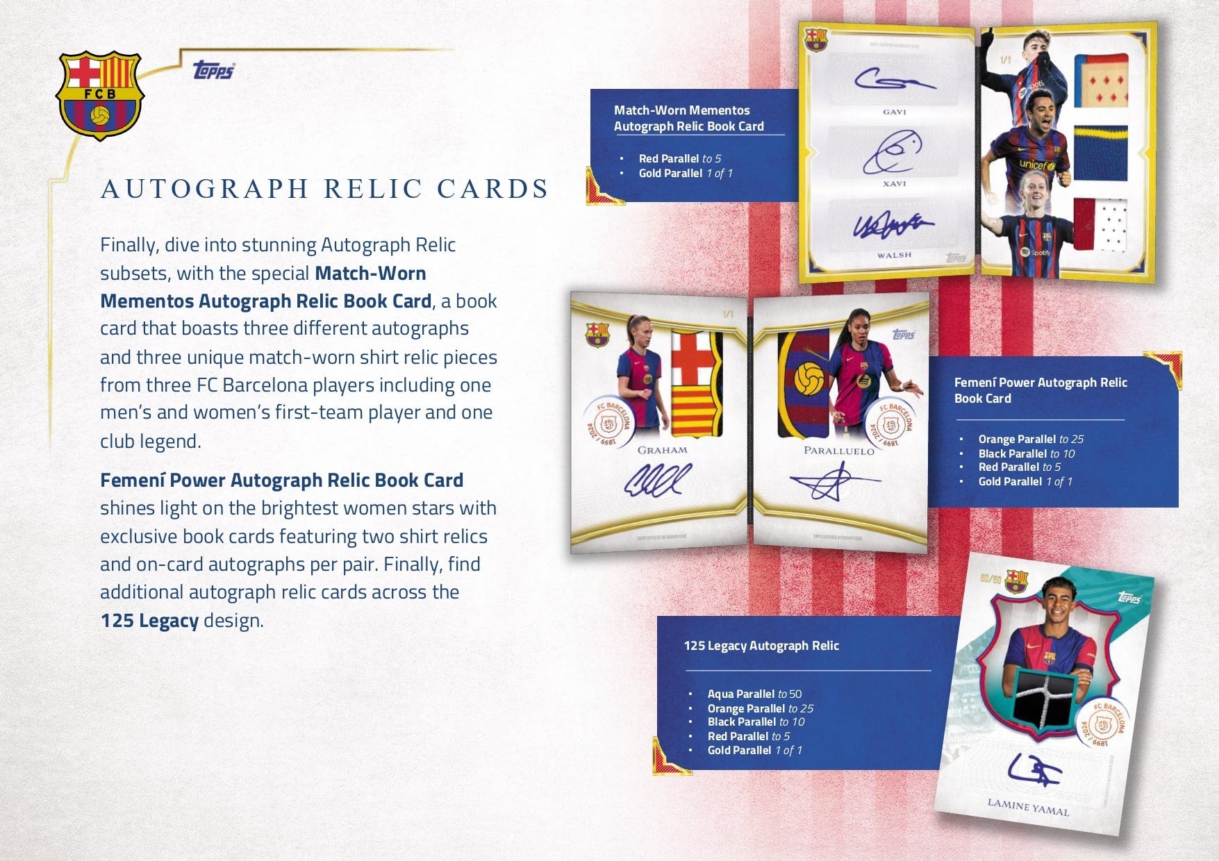 Topps Barcelona 125-Years Anniversary - Hobby Box、mySite、waistdrama