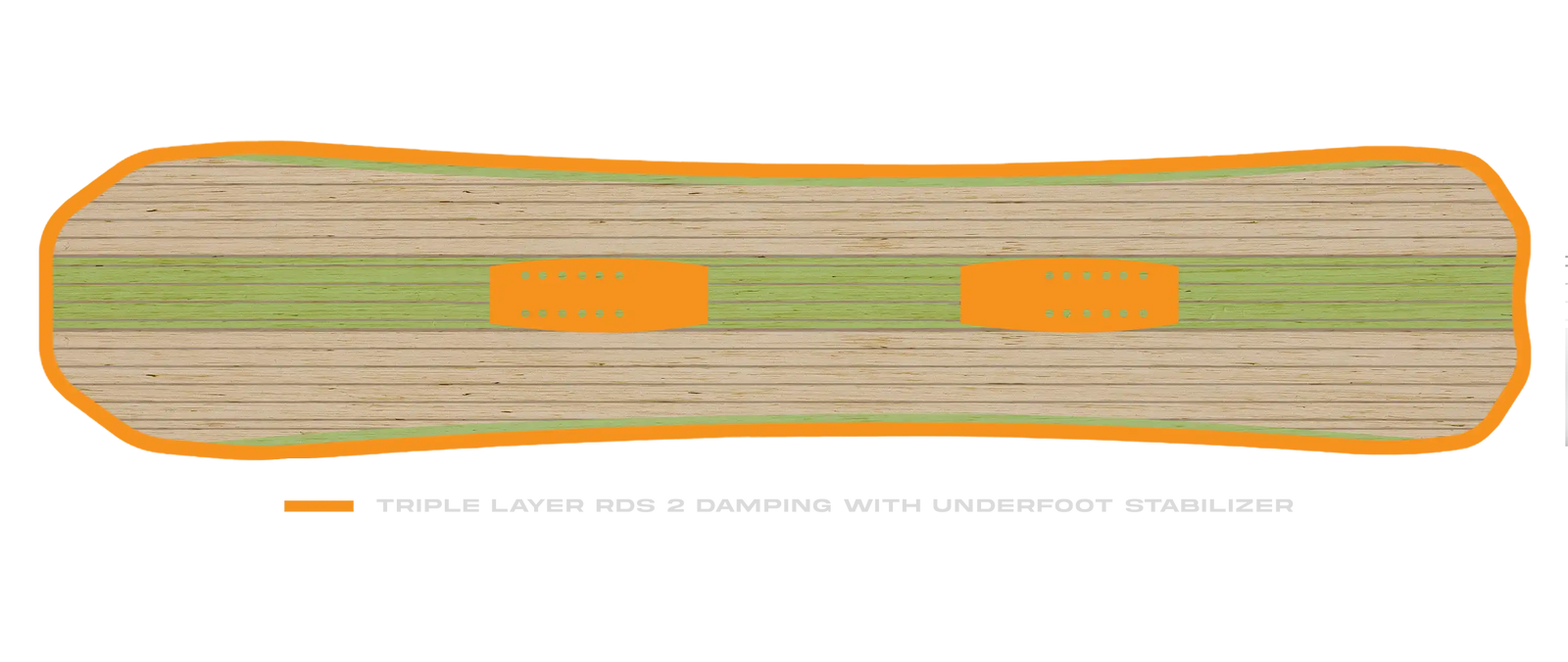Board Damping