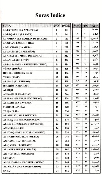 El Coran Sagrado、mySite、topwebapps