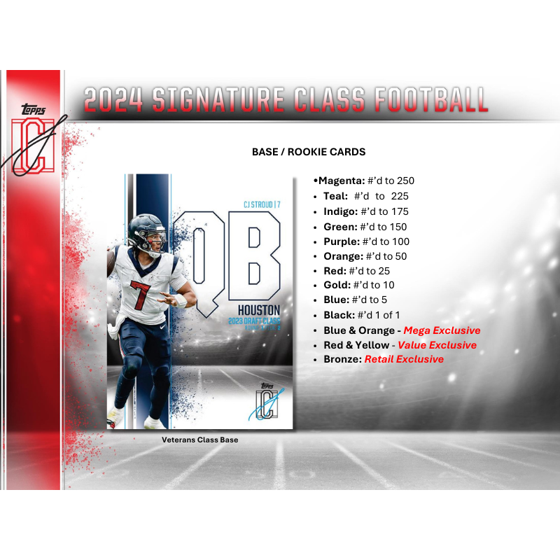 2024 Topps Signature Class Football Hobby Box、mySite、waistdrama