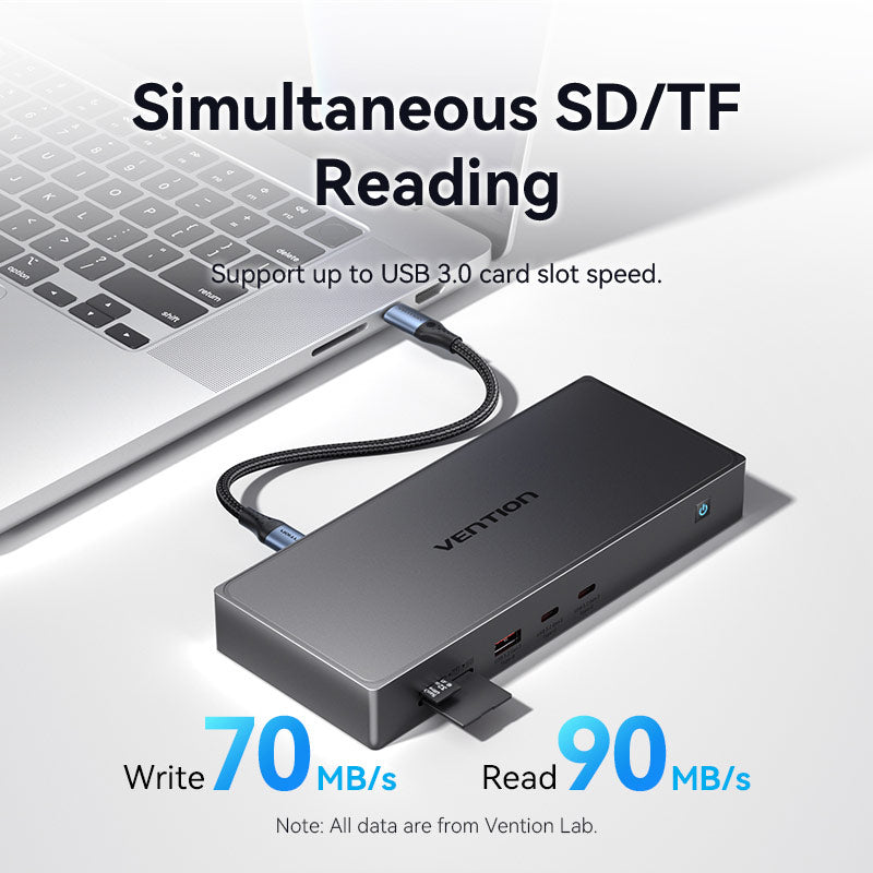 Vention 11-in-1 USB-C DisplayLink Docking Station、mySite、fannypackpong