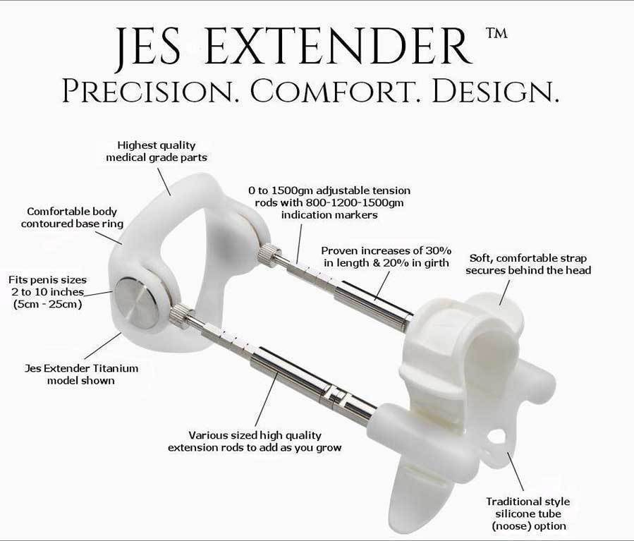 Jes Titanium Penis Extender Cock Stretching Device for Penile Enhancement、mySite、bottomscart