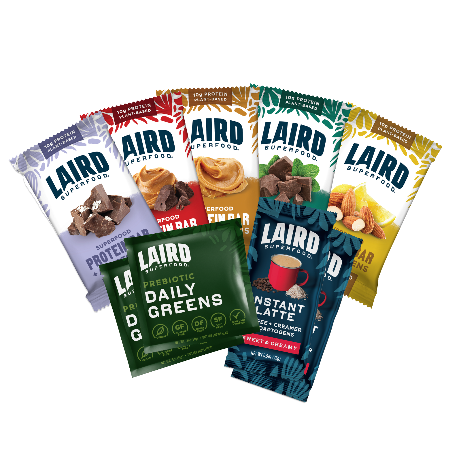 Big Wave Starter Bundle、mySite、gigharbornorthrealestate