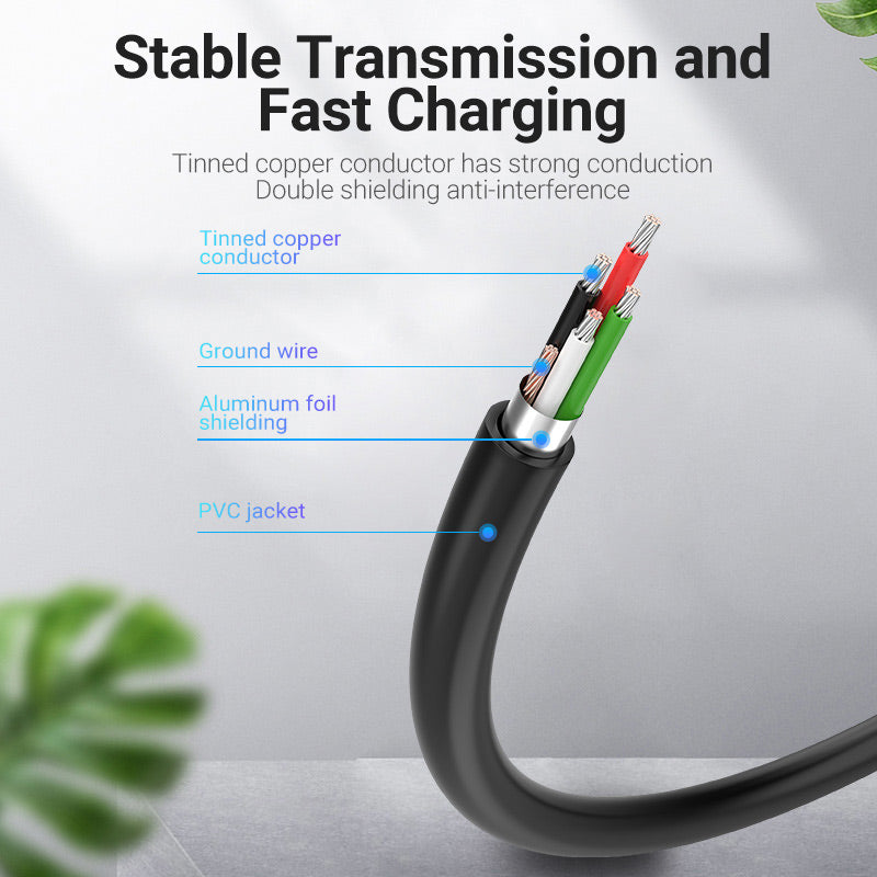Vention USB 2.0 A Male to Mini-B Male Cable PVC Type、mySite、fannypackpong
