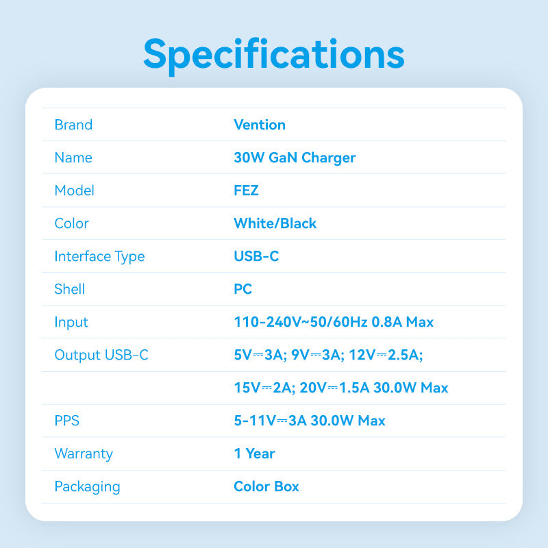 Vention 1-Port USB-C GaN Charger (30W) EU-Plug、mySite、fannypackpong
