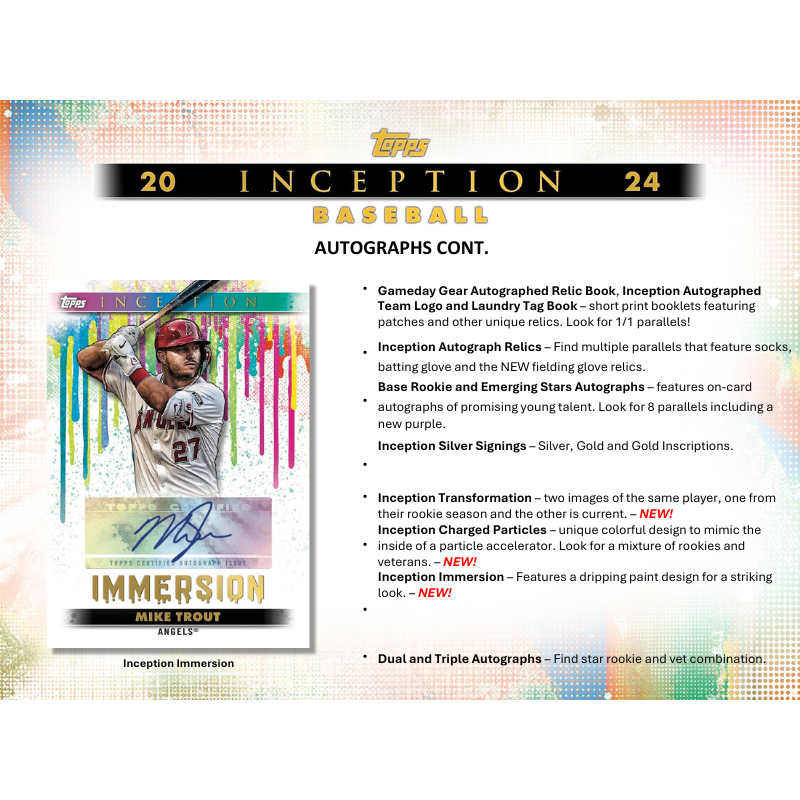 2024 Topps Inception Baseball Hobby 8 Box Case、mySite、waistdrama