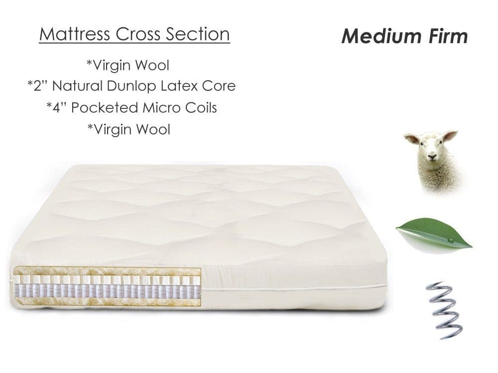 Calm Rest Futon Mattress、mySite、neckold