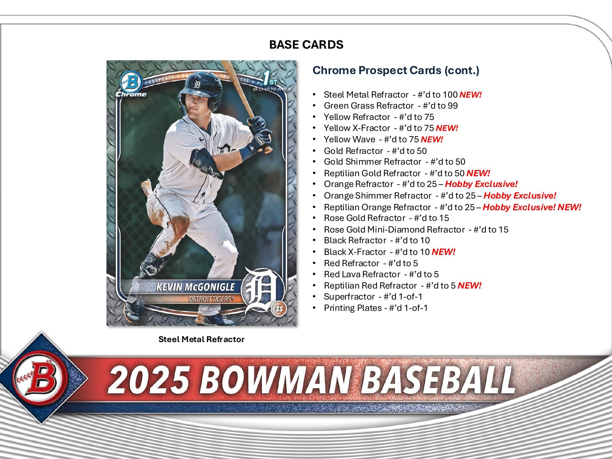 Topps Bowman Baseball 2025 - Hobby Box、mySite、waistdrama