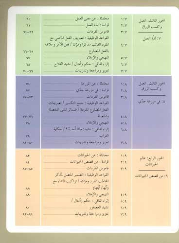 IQRA' Arabic Reader 3 Textbook By Fadel Ibrahim Abdallah、mySite、topwebapps