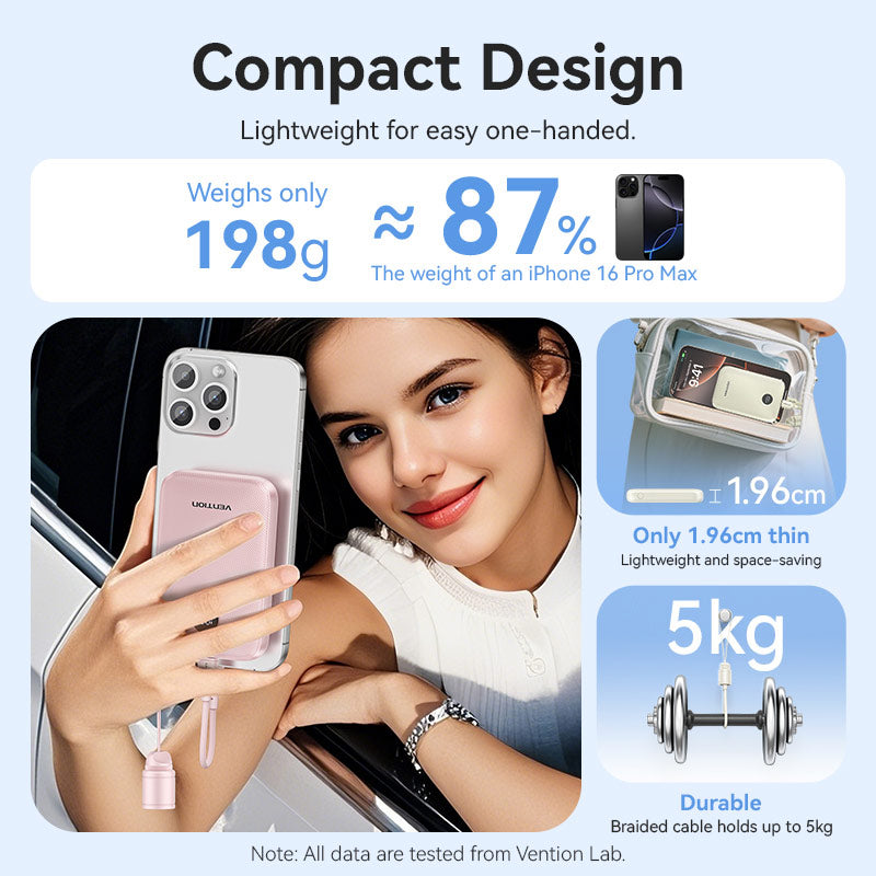 Vention 10000mAh Power Bank 22.5W、mySite、fannypackpong