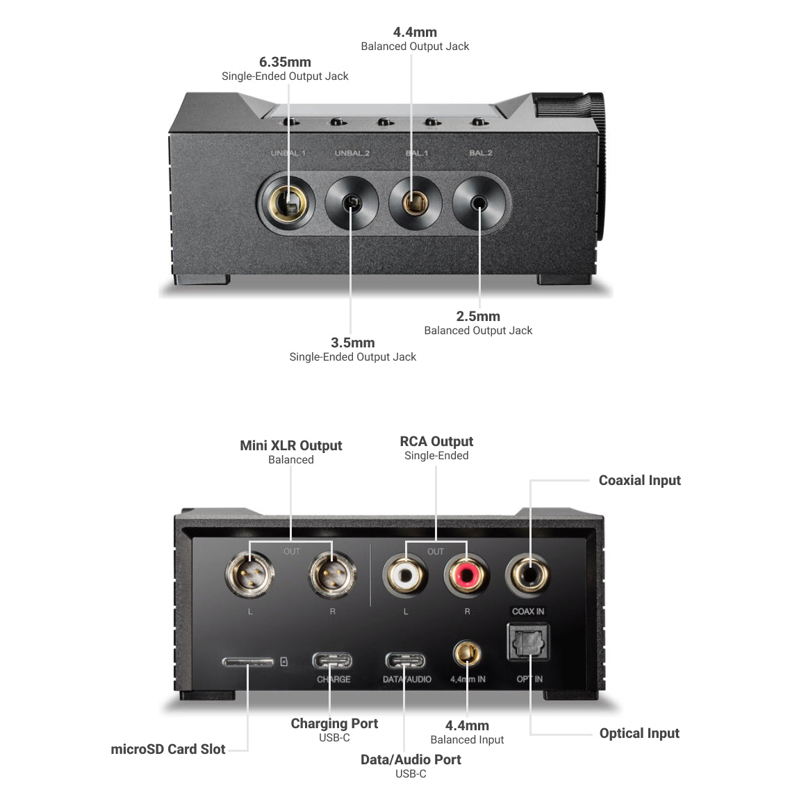  Astell&Kern - ACRO CA1000T、mySite、merchandisen