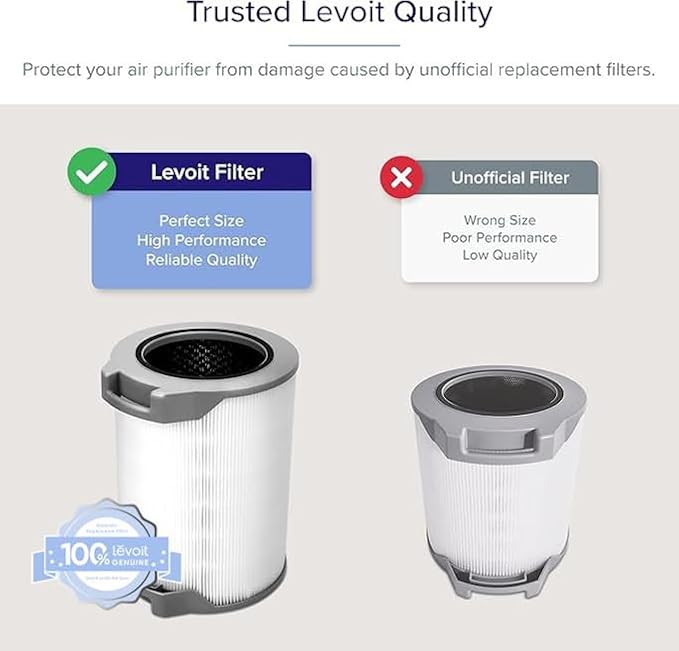 LV-H134 Replacement Filter、mySite、fannypackpong