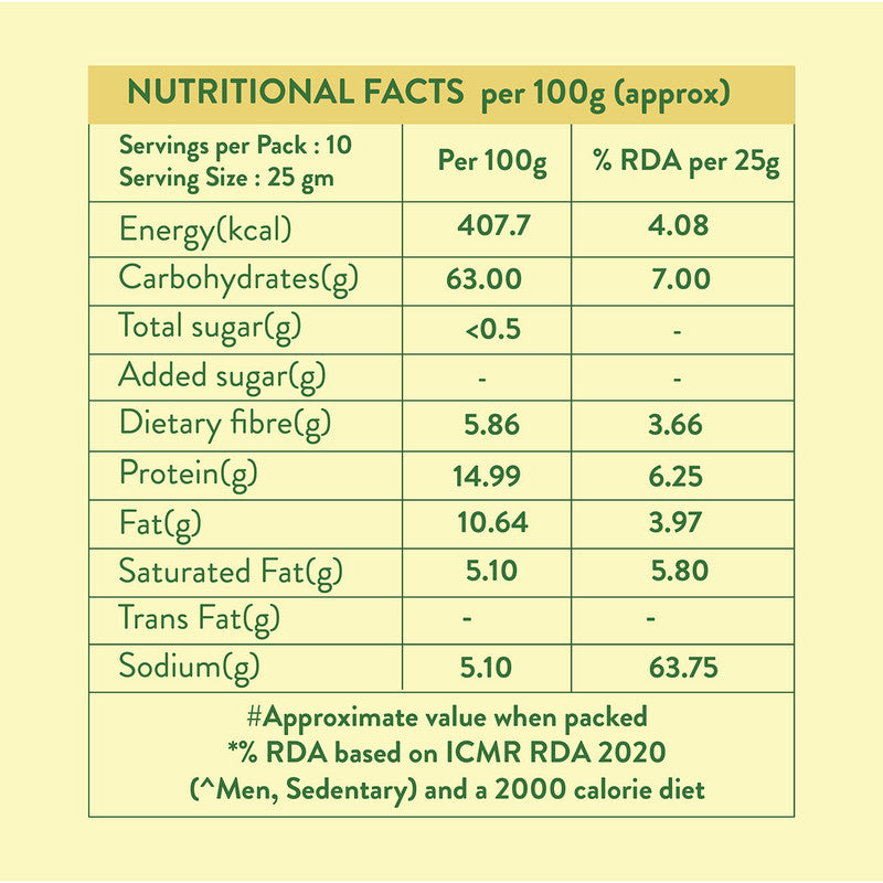 Millet Pongal Mix | 250 g、mySite、camillekostekn