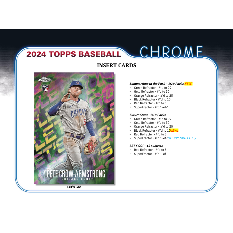 2024 Topps Chrome Baseball Hobby 12 Box Case、mySite、waistdrama