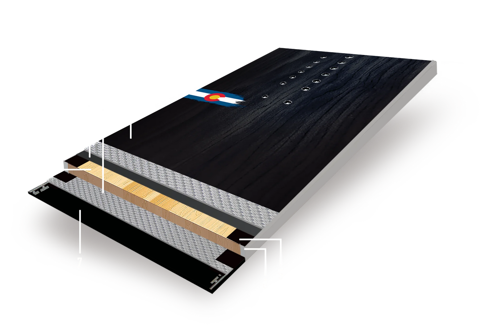 Board Cross Section
