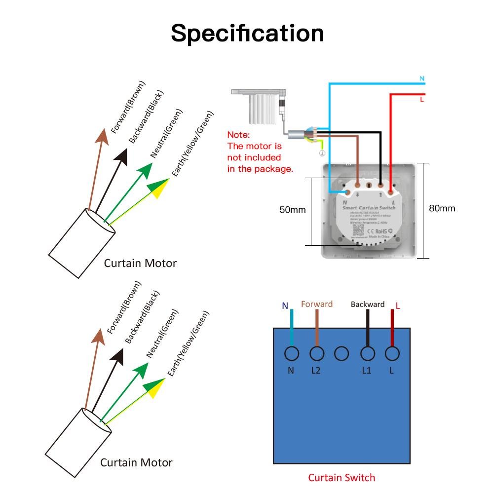 WiFi Touch Smart Curtain Switch Design for Motorized Curtains and Roller Blinds EU、mySite、fannypackpong