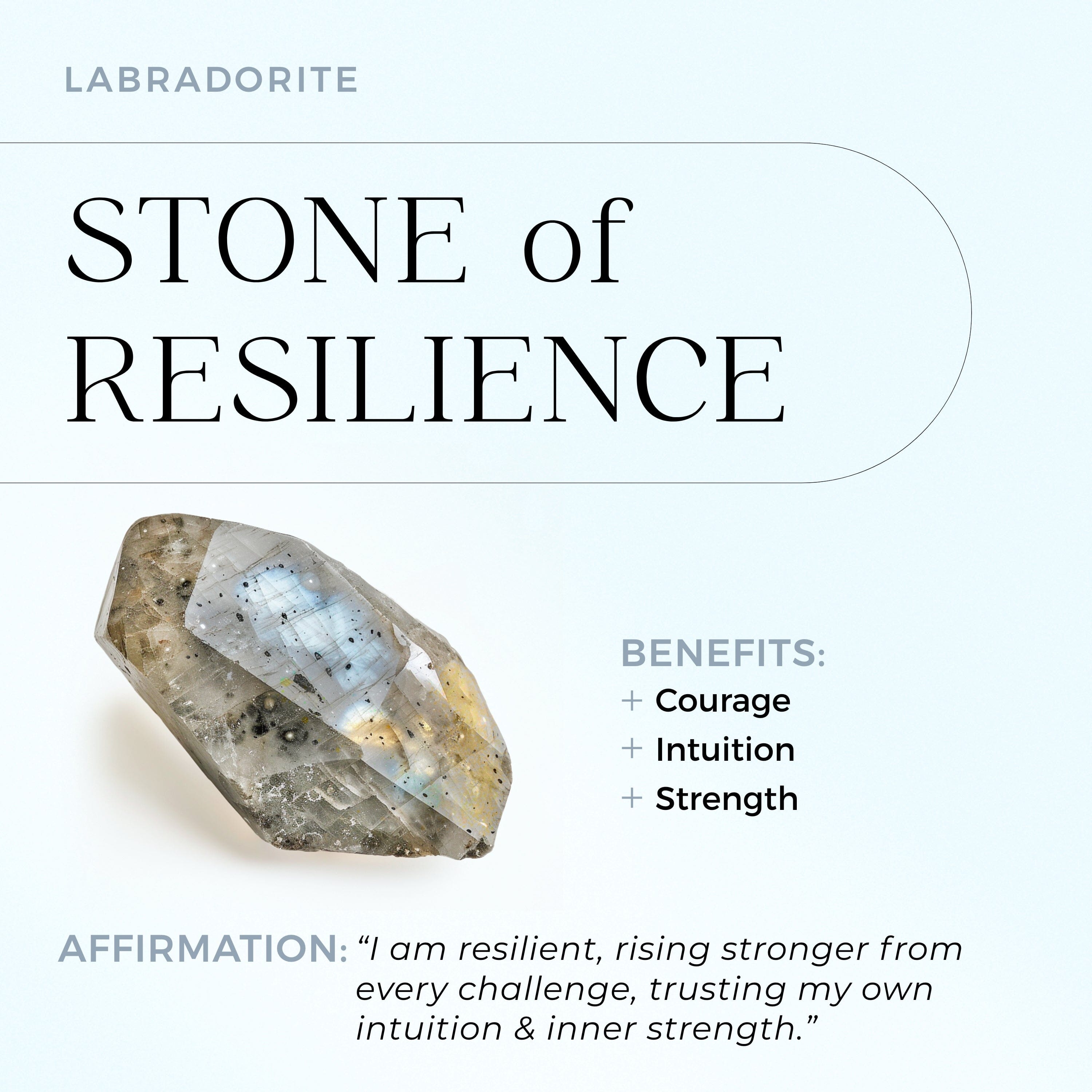 Labradorite Black Spinel Beads Bracelet - Power Shield、mySite、hinf8tx79