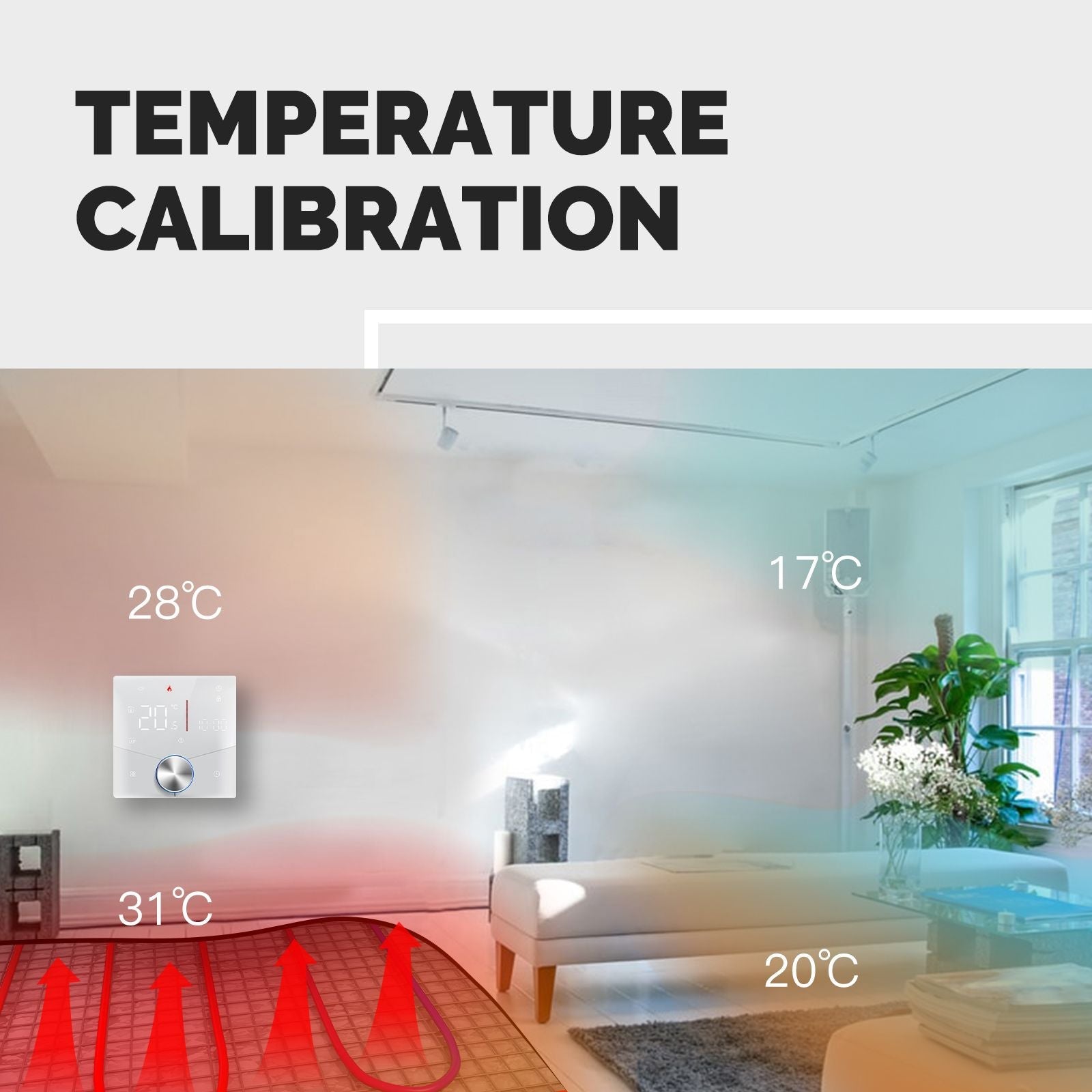 WiFi Smart Thermostat Temperature Controller for Water/ Electric /Gas /Boiler Floor Heating、mySite、fannypackpong