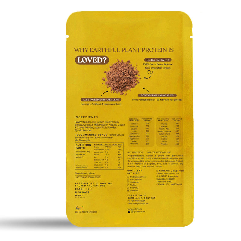 Plant Protein Powder Assorted Pack | Daily Use Sachet | Pack Of 6、mySite、camillekostekn