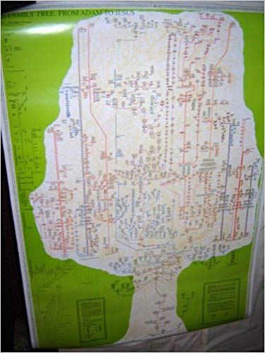 A Family Tree: From Adam to Jesus / By C. Himmelman, Jerusalem / Poster for wall of Schools and Seminaries / Printed in Israel Wall Chart Bible Society、mySite、elrpsem3k