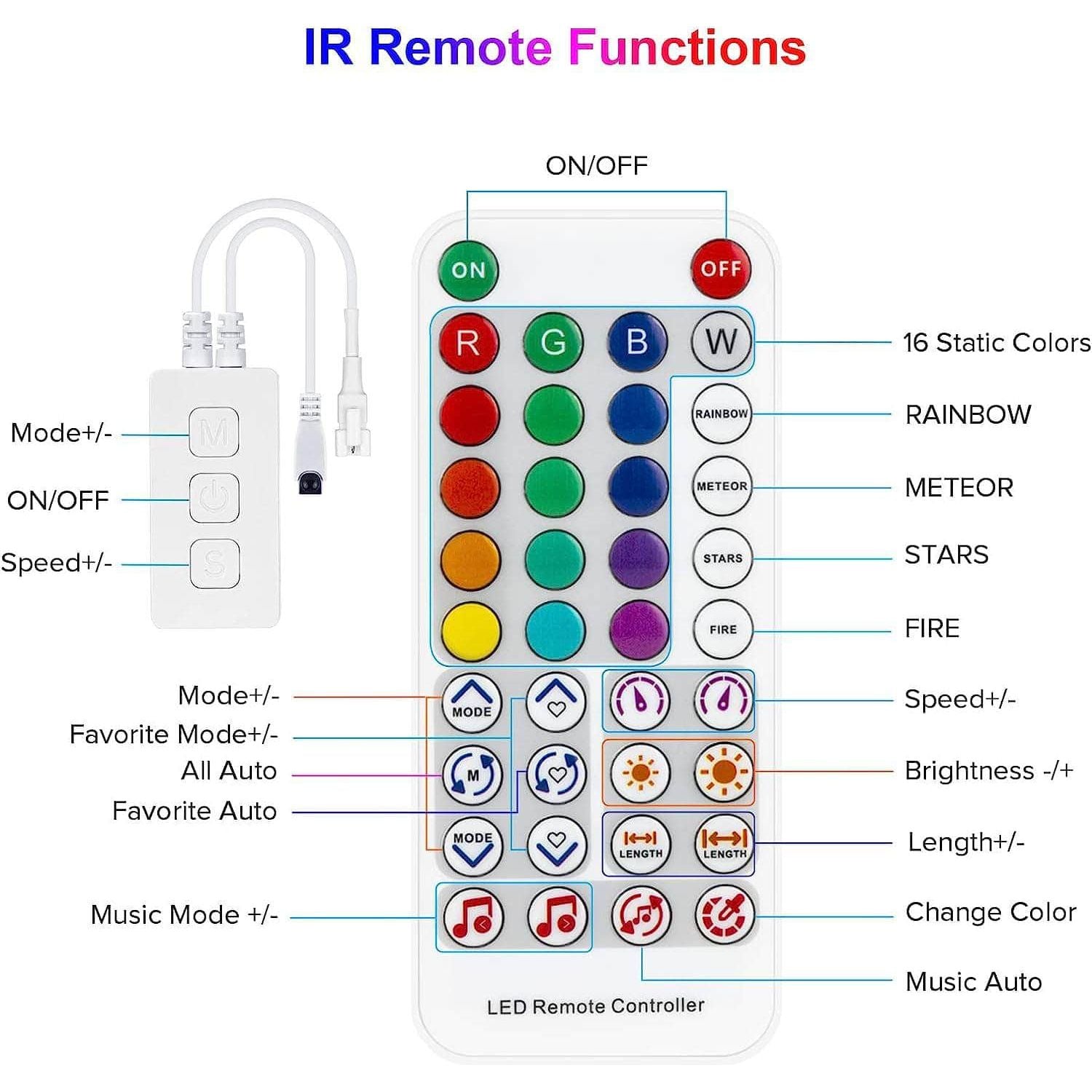  DIY - weBLEEDfpv SP611E LED Bluetooth Music Controller、mySite、merchandisen