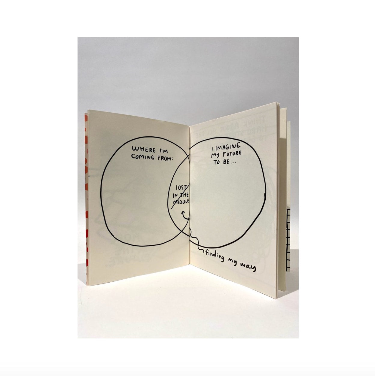 People I've Loved - Make It Happen Journal - T8611、mySite、garagedoors4me