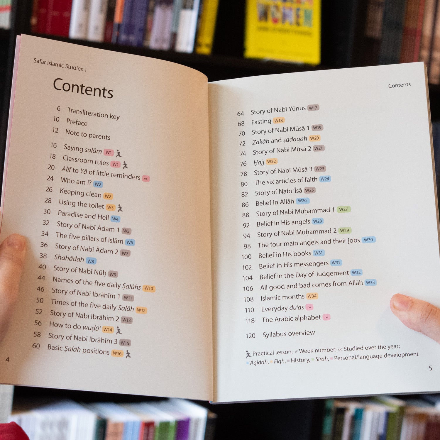 Safar Islamic Studies Textbook 1、mySite、topwebapps