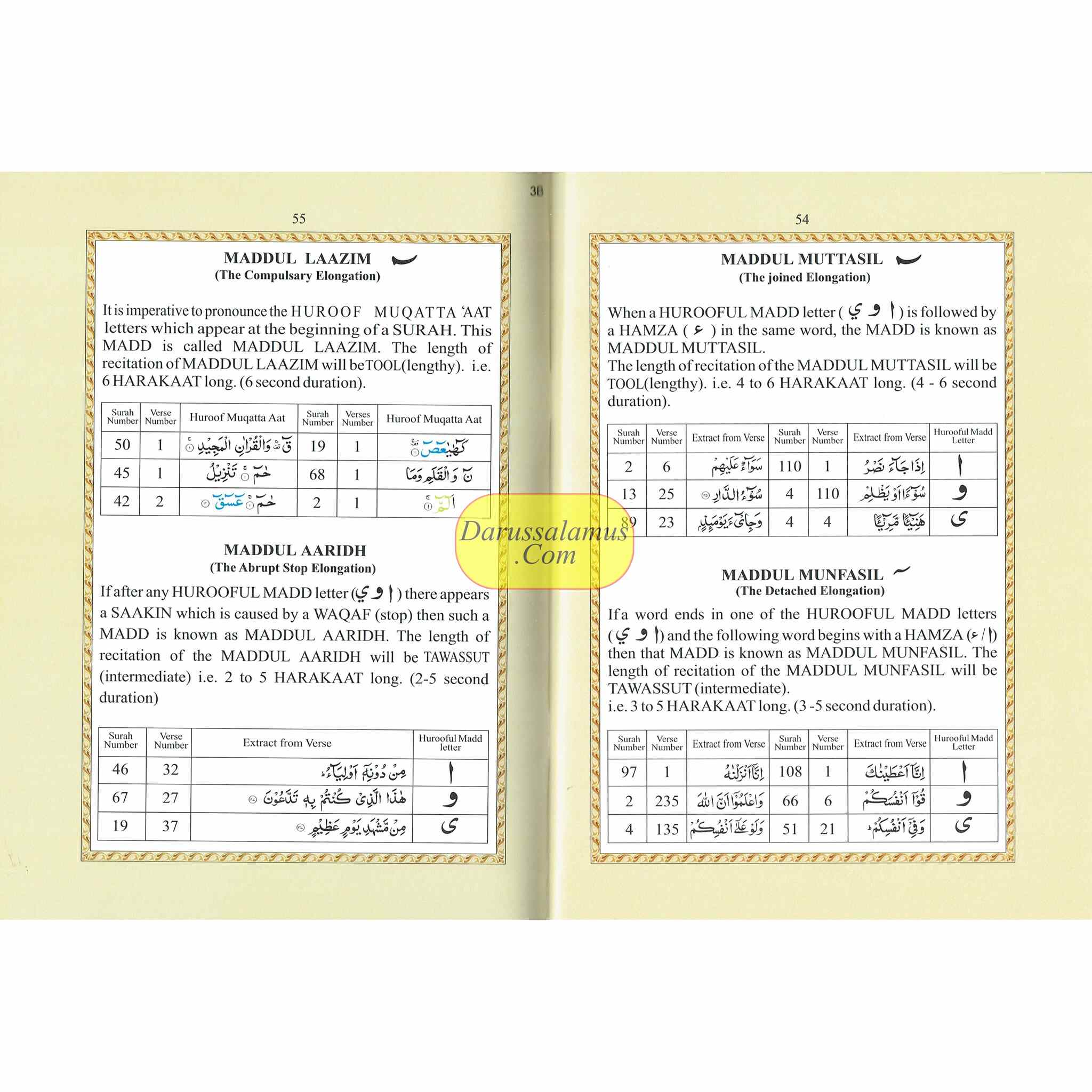 Juzu Amma With Color Coded Tajweed Rules In English (Persian Script)、mySite、topwebapps