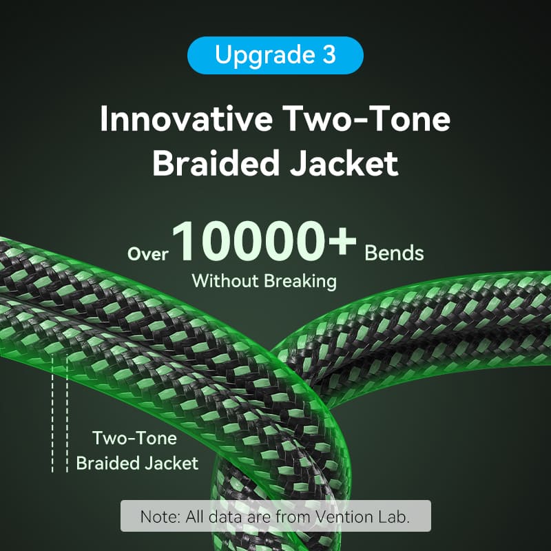 Vention Cotton Braided Ultra Thin HDMI-A Male to Male HD Cable 8K Green Aluminum Alloy Type、mySite、fannypackpong