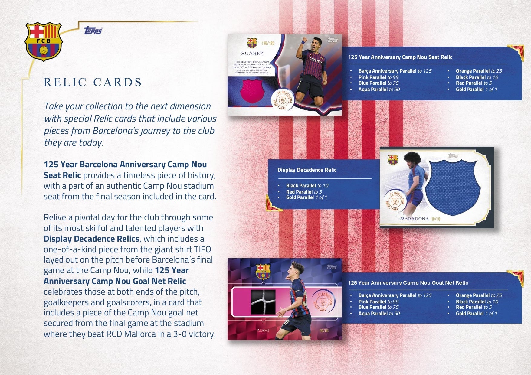 Topps Barcelona 125-Years Anniversary - Hobby Box、mySite、waistdrama