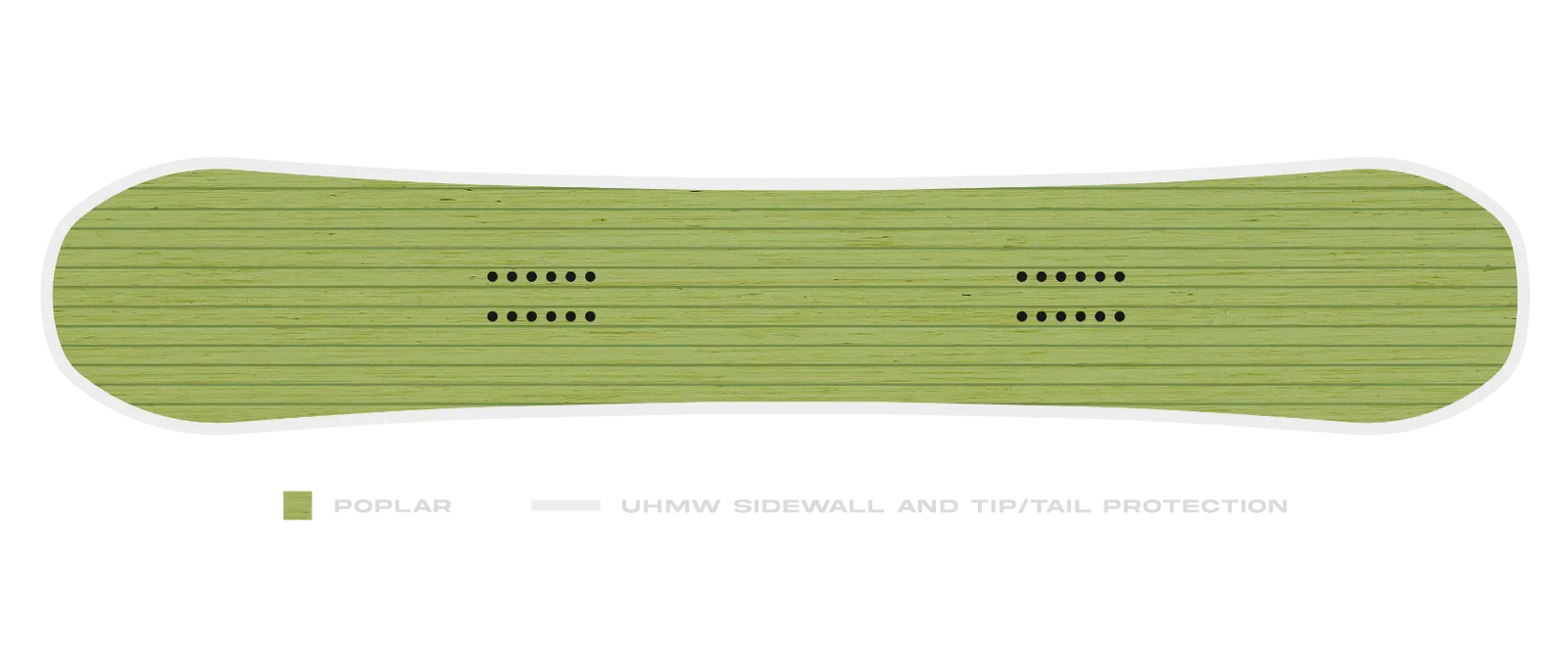 Board Wood